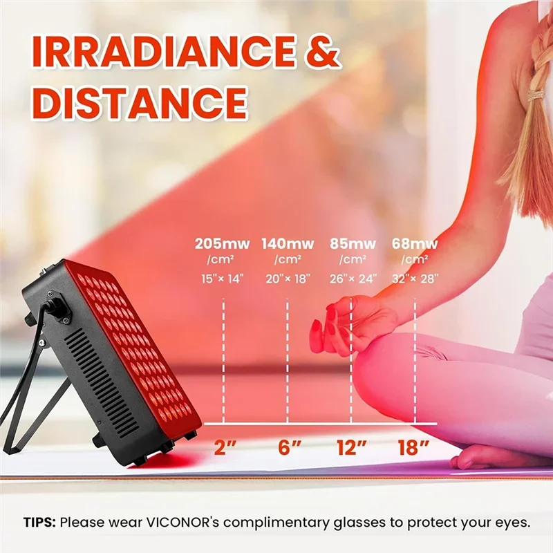 Visibly Smoother Skin