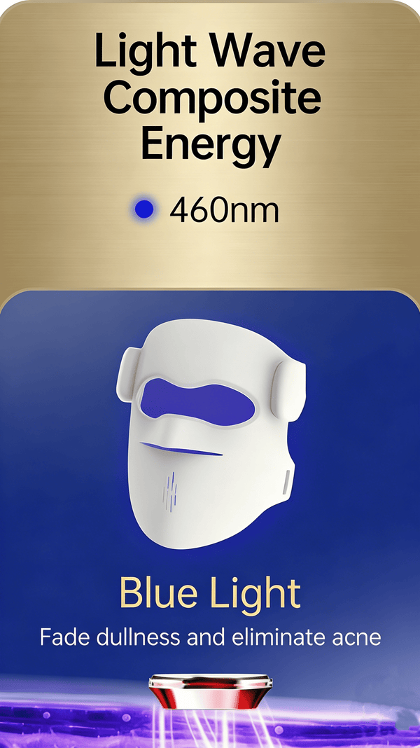 Blue Light Clarifying Mode