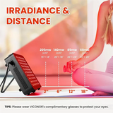 Red light therapy panel beside woman meditating, showing irradiance and distance measurements.